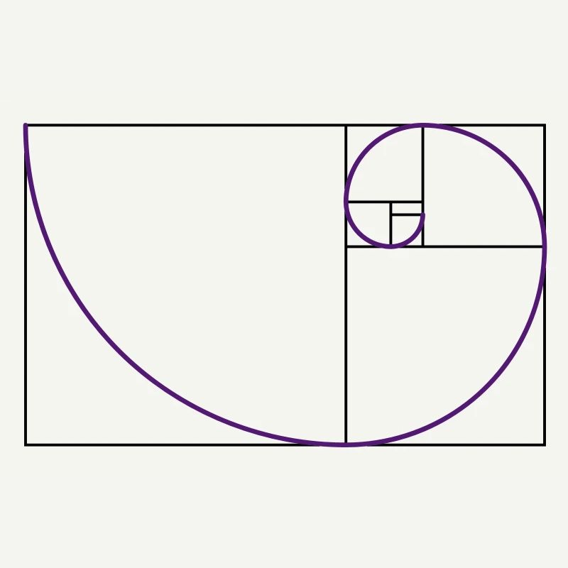 fibonacci, der Goldene Schnitt