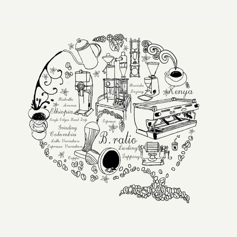 Die Kunst des Kaffees