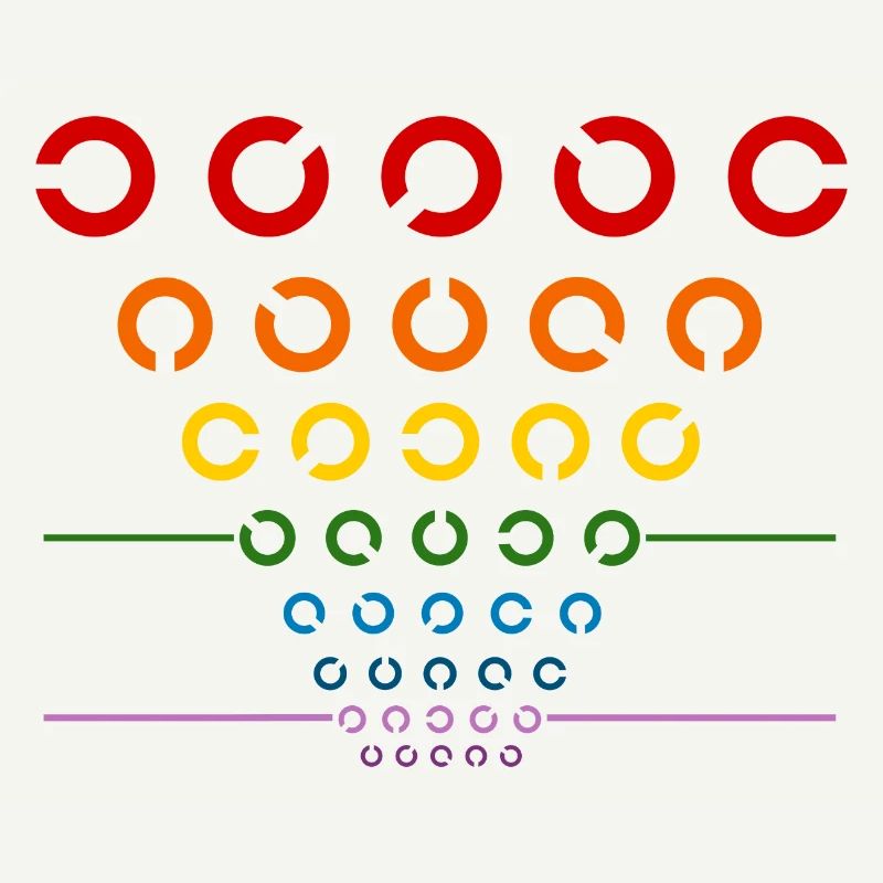 Rainbow Visual Test