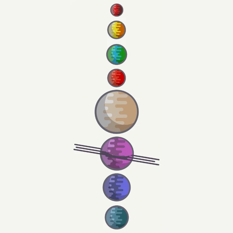 Solar System