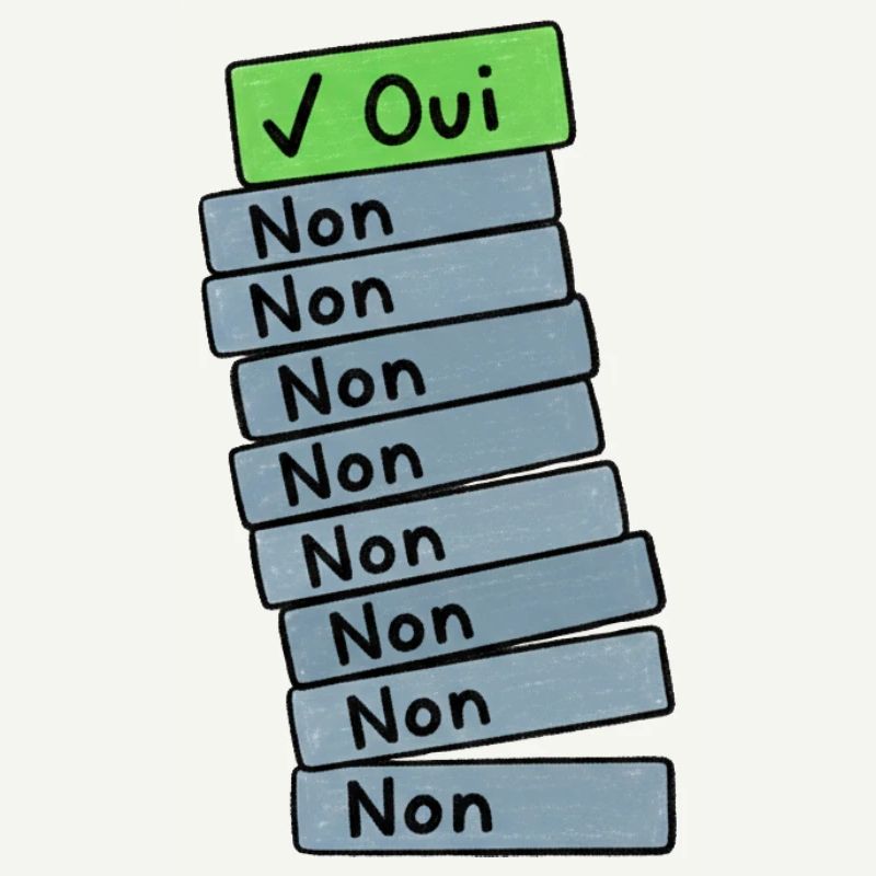 Stack of Folders