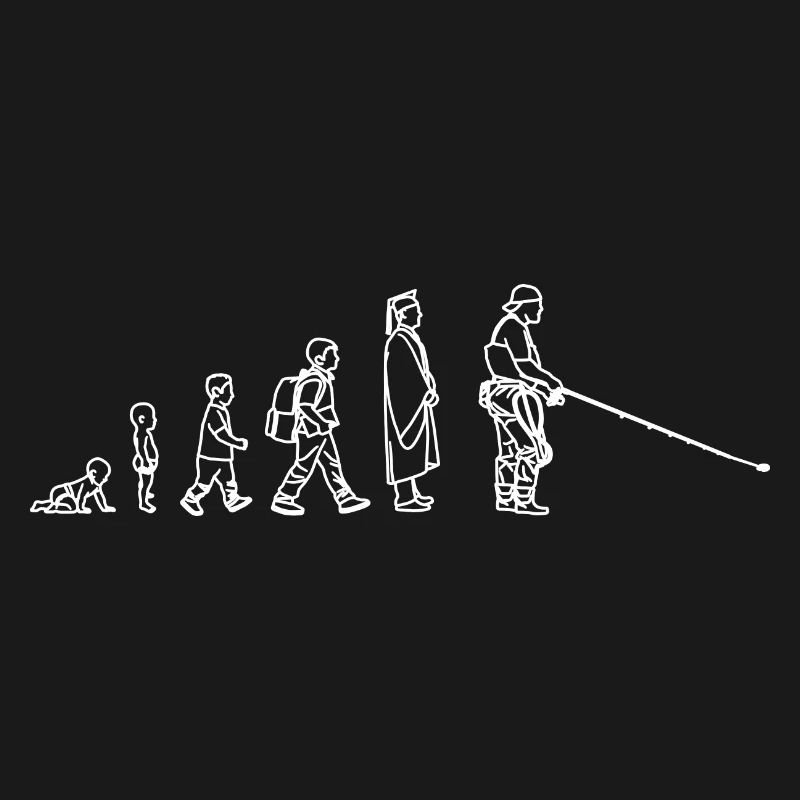 Évolution de la pêche