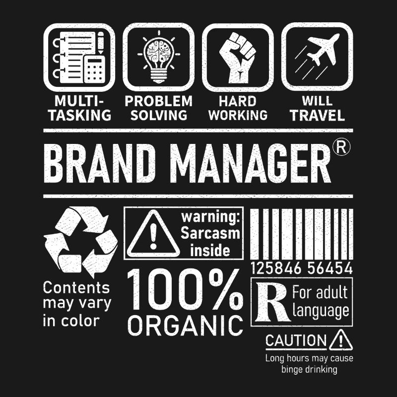Brand Manager multi tasking problem solving