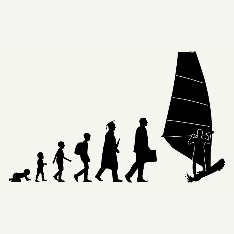 Entwicklung des Windsurfens
