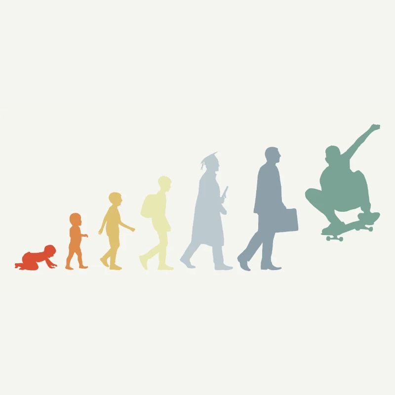 Skateboarder Evolution