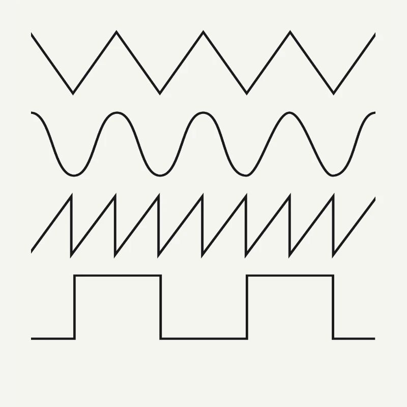 SYNTHESIZER WAVEFORM