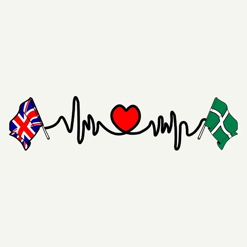 Devon & Großbritannien Herzschlag