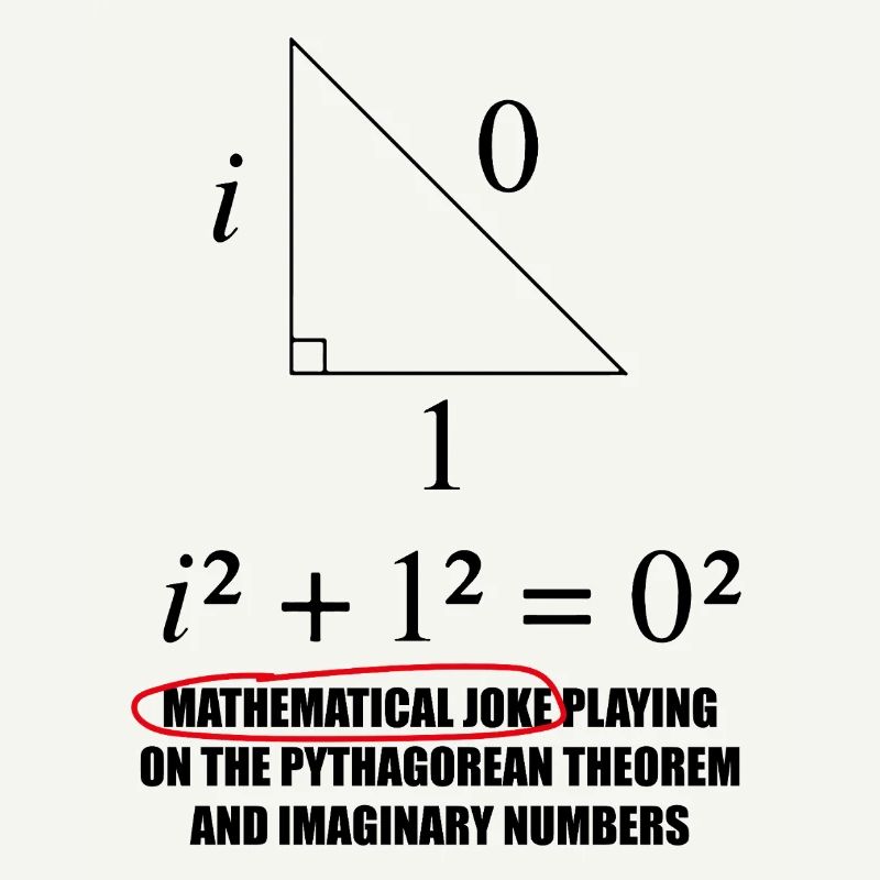 Funny math motif with Pythagoras joke