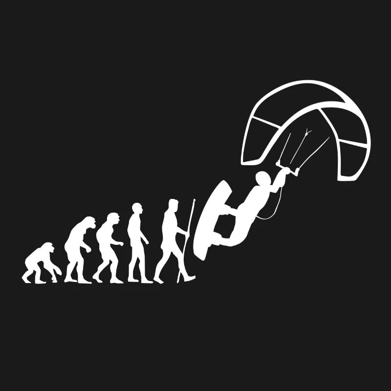 Évolution du cerf-volant