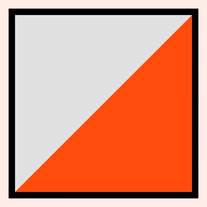 écran d'orientation