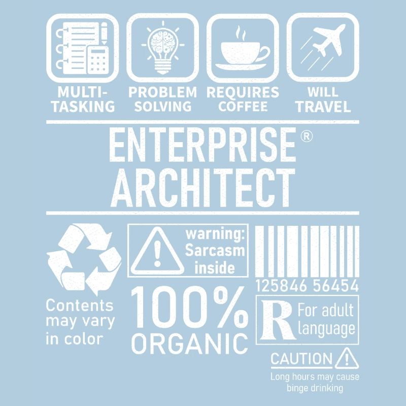Résolution de problèmes multitâches Enterprise Architect