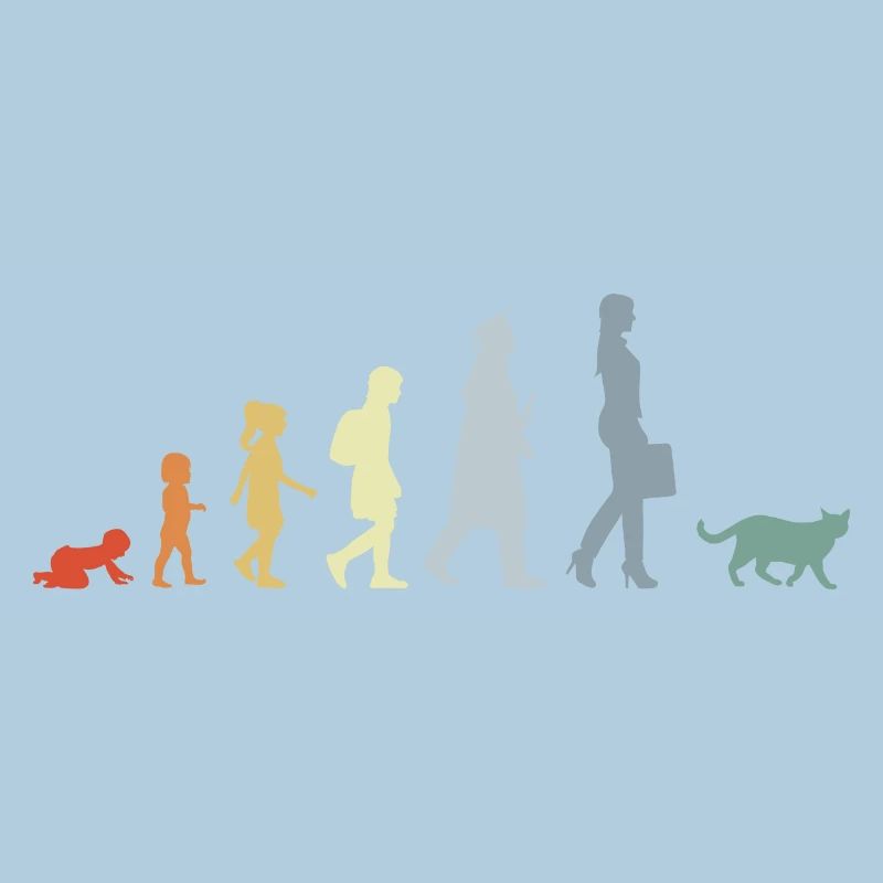Evolution eines Katzenliebhabers