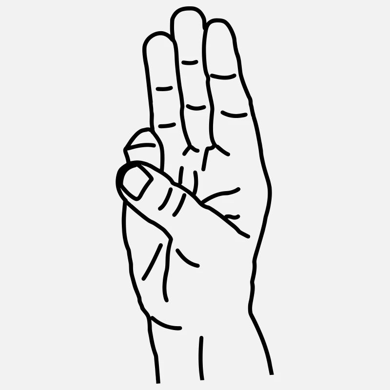 Hand gesture suppression Hunger games