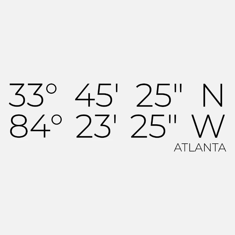 Atlanta Coordinates