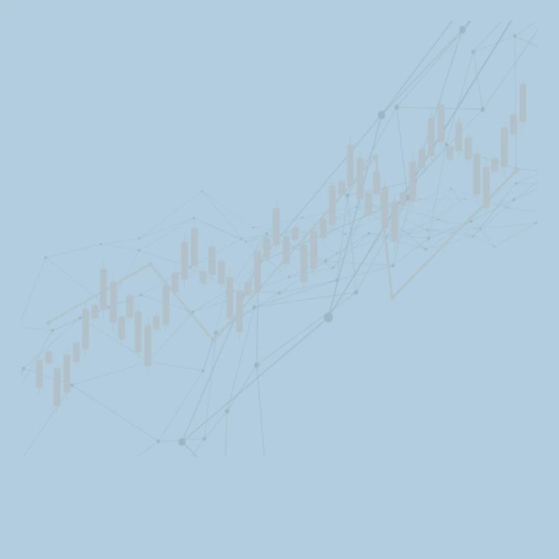 Candlestick chart