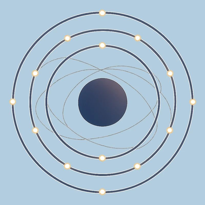 Electron Shell Flow - Science in Motion