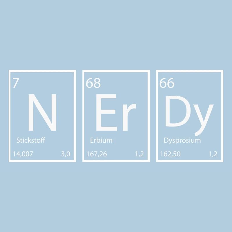 Nerdy Nerd proverbes Éléments