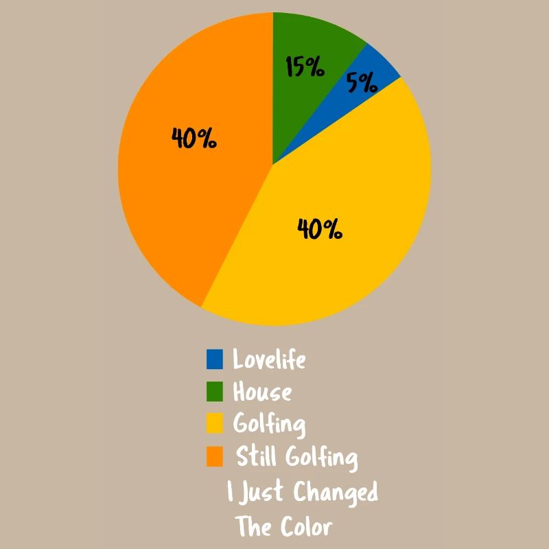 Funny Golfing Pie Chart Hobby Humor Graphic