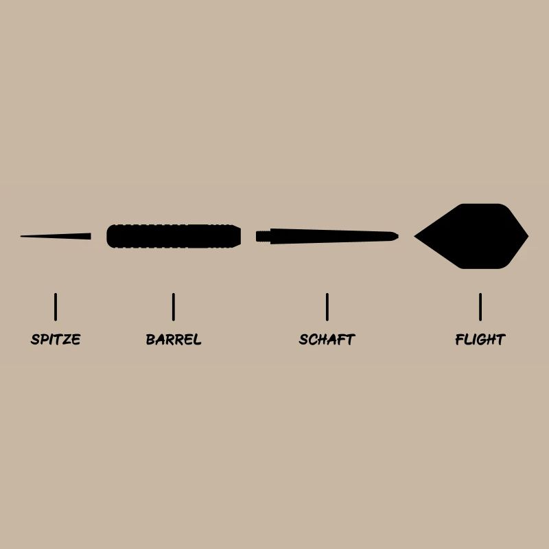 Explication de la fléchette Anatomie Conception de la fléchette