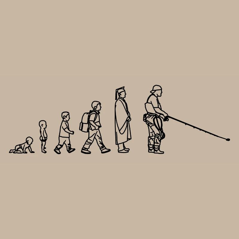Évolution de Fischer