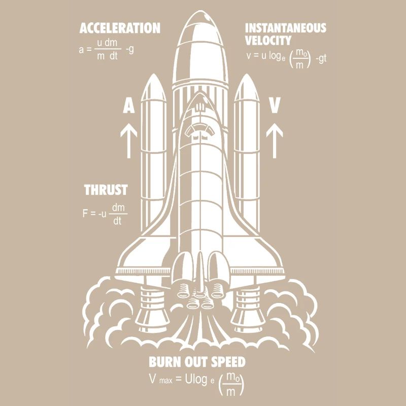 Formule de propulsion de fusée Nerdy STEM Rocket Gift