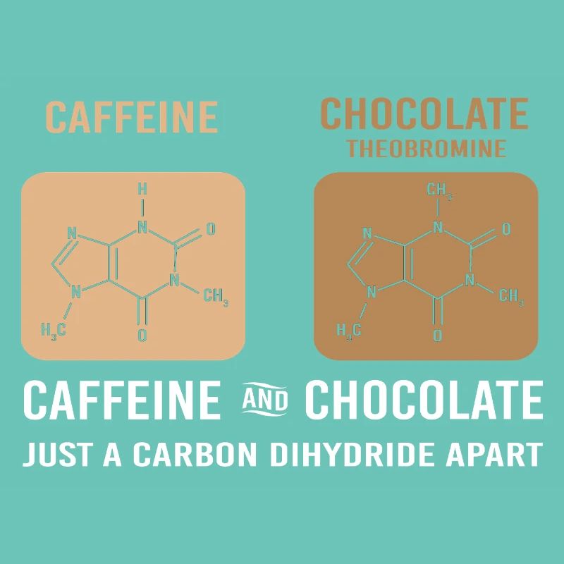 Chemistry Science Physics Laboratory Structural Formula