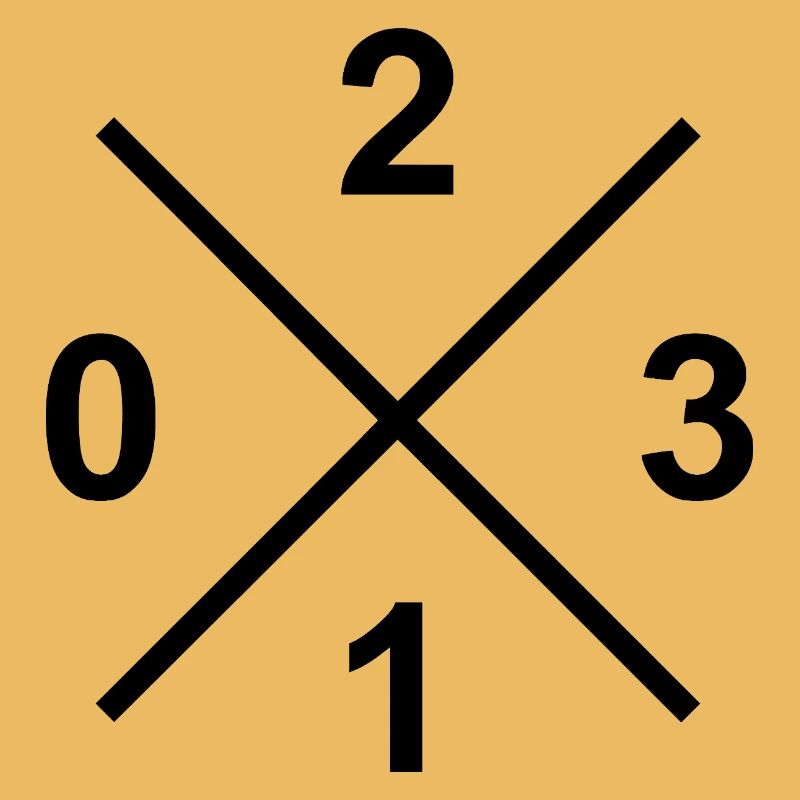 Dialling Code 0231 – Ruhrpott Liebe Dortmund Shirt