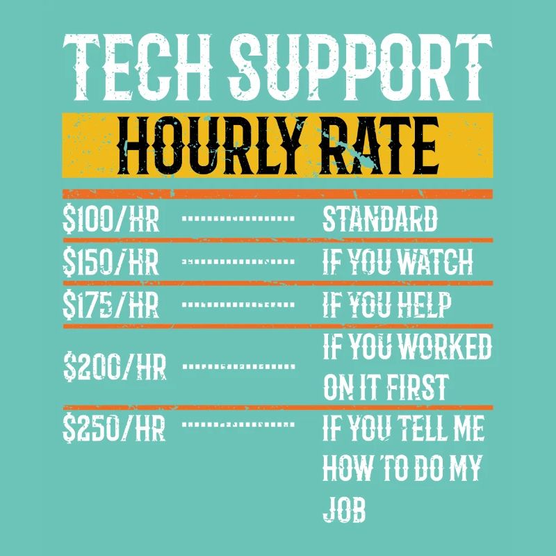 Tech Support Hourly Rate Programmer Technical