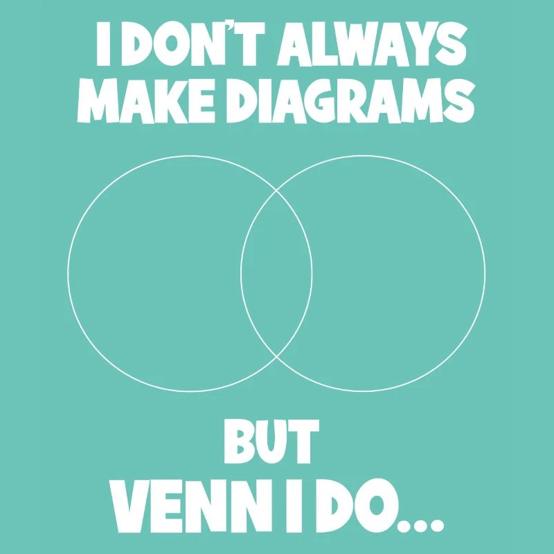 Math Math Math Teacher Mathematician