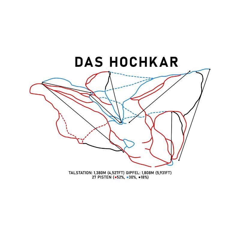 Das Hochkar