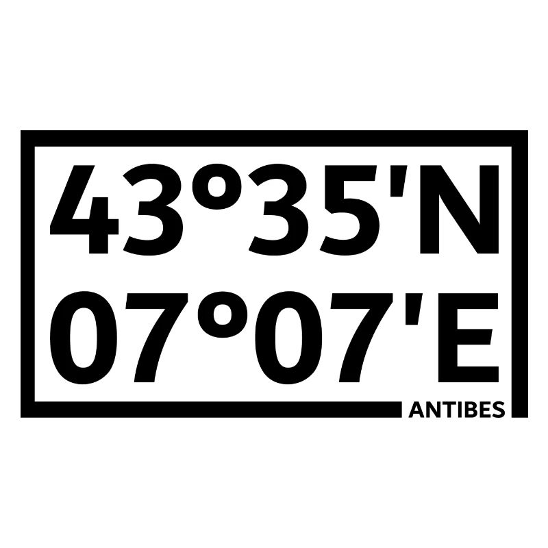 Antibes coordinates
