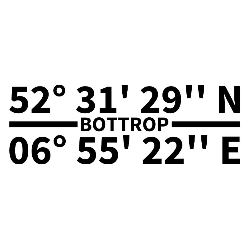 Coordonnées de Bottrop