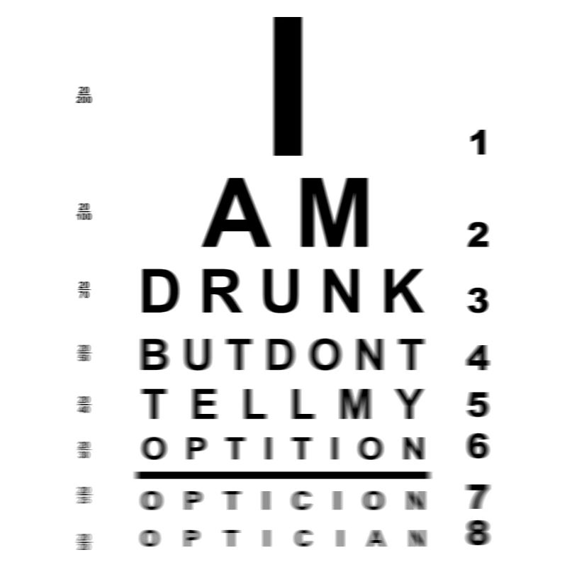 Blurry drunk eye chart