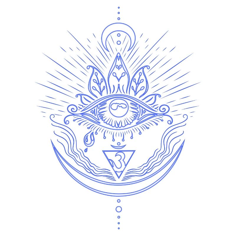 Third Eye Chakra Symbol Third Eye