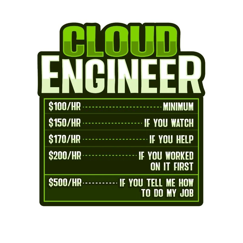 Cloud Administrator Cloud Devops