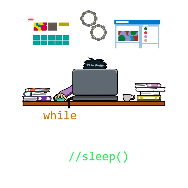 Programming Computer Science Developer Programmer