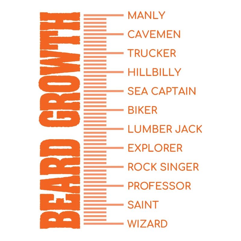 Beard Lover-Beard Chart-Beard Growth
