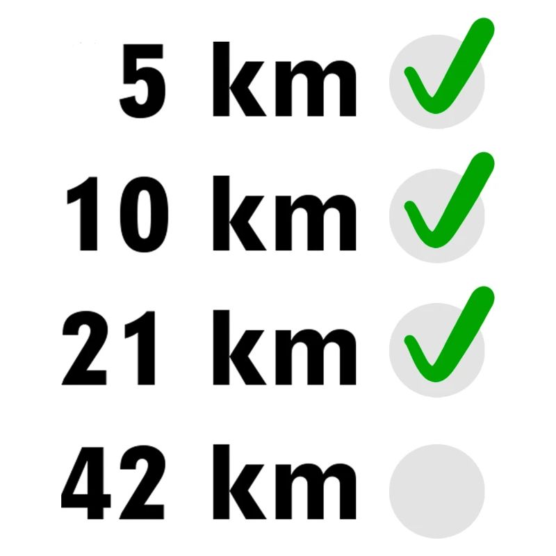 Marathon Checkliste