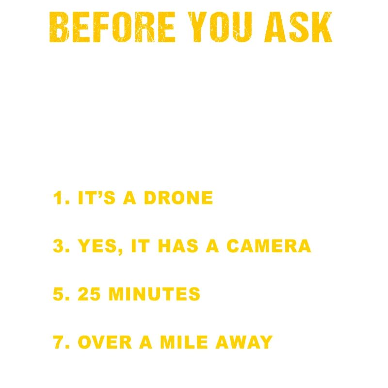 Drone FAQ Quadrocopter Drone Flying Drones