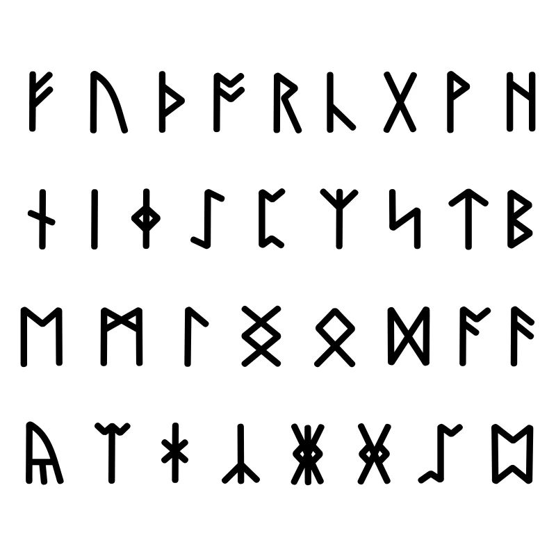 Runic Alphabet [Futhorc]