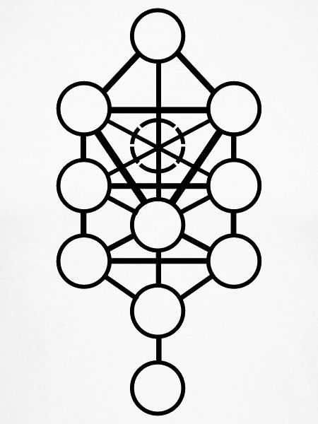 Tree of Life