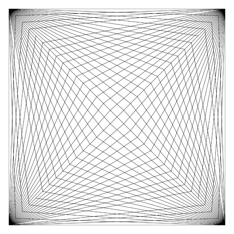 Linedesign