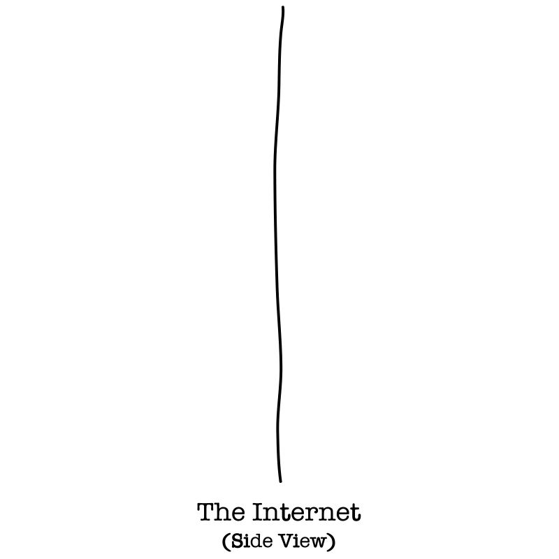 The Internet - Side View