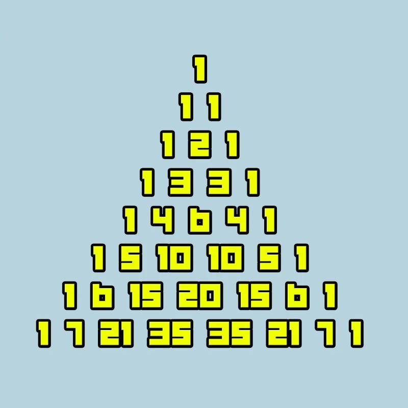 Le triangle de Pascal
