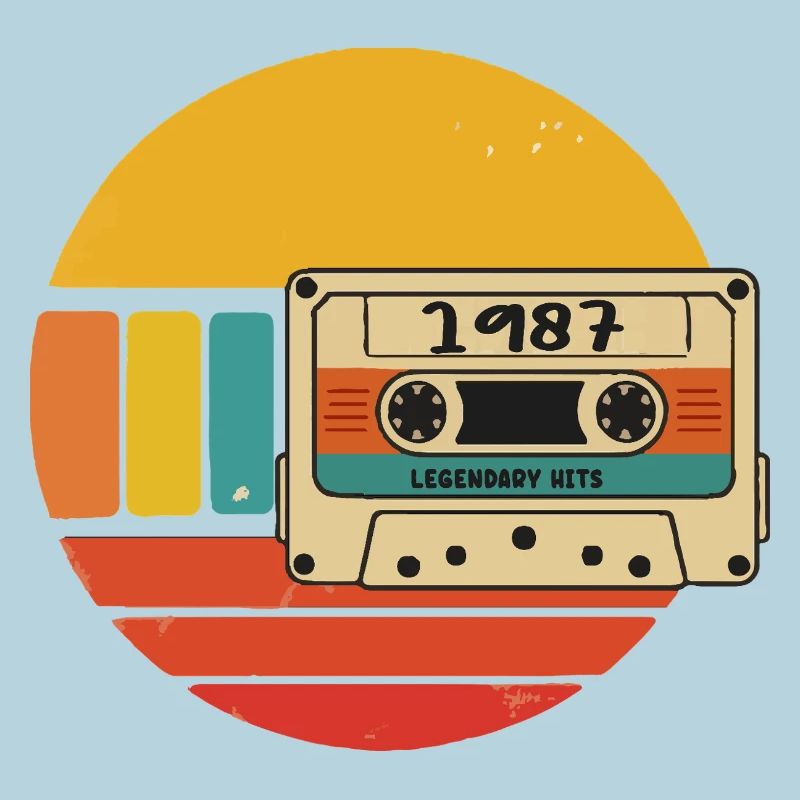 Geburtstag 1987 1987 Geburtstag 1987 Geburtstag