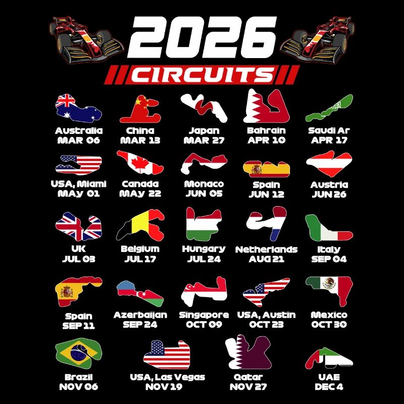 Formula  2026 Circuits  for True Formula Fans