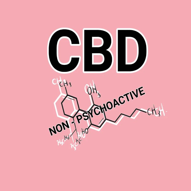 CBD