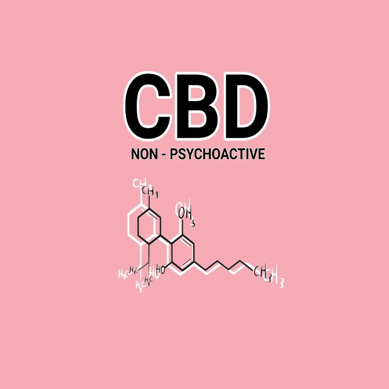 CBD
