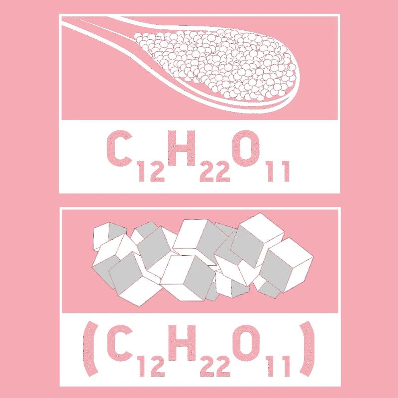 Chimie des formules structurales, science du laboratoire de physique