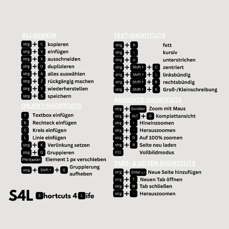 Shortcuts for design professionals! Content Creator